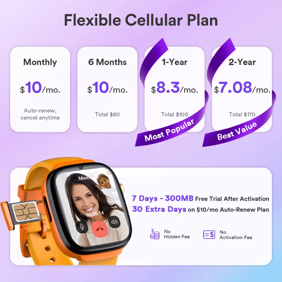 EIOTMART Kids GPS Smartwatch With Video Calling And Parental Controls