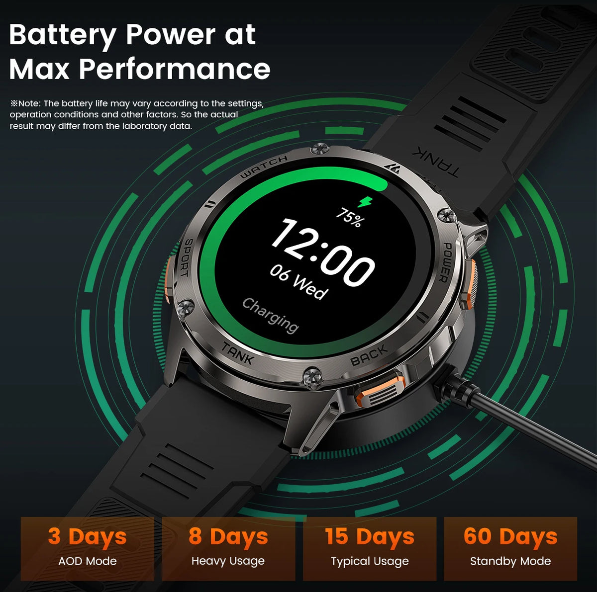KOSPET Tank T3 AMOLED Smartwatch Bluetooth Calling Fitness Tracker
