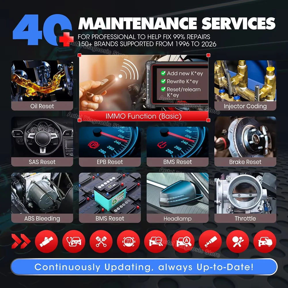 Autel MaxiPRO MP900-TS Auto TPMS Diagnostic Tools Car OBD2 Scanner Programming ECU Coding Active Test CAN FD/DoIP PK MP808BT