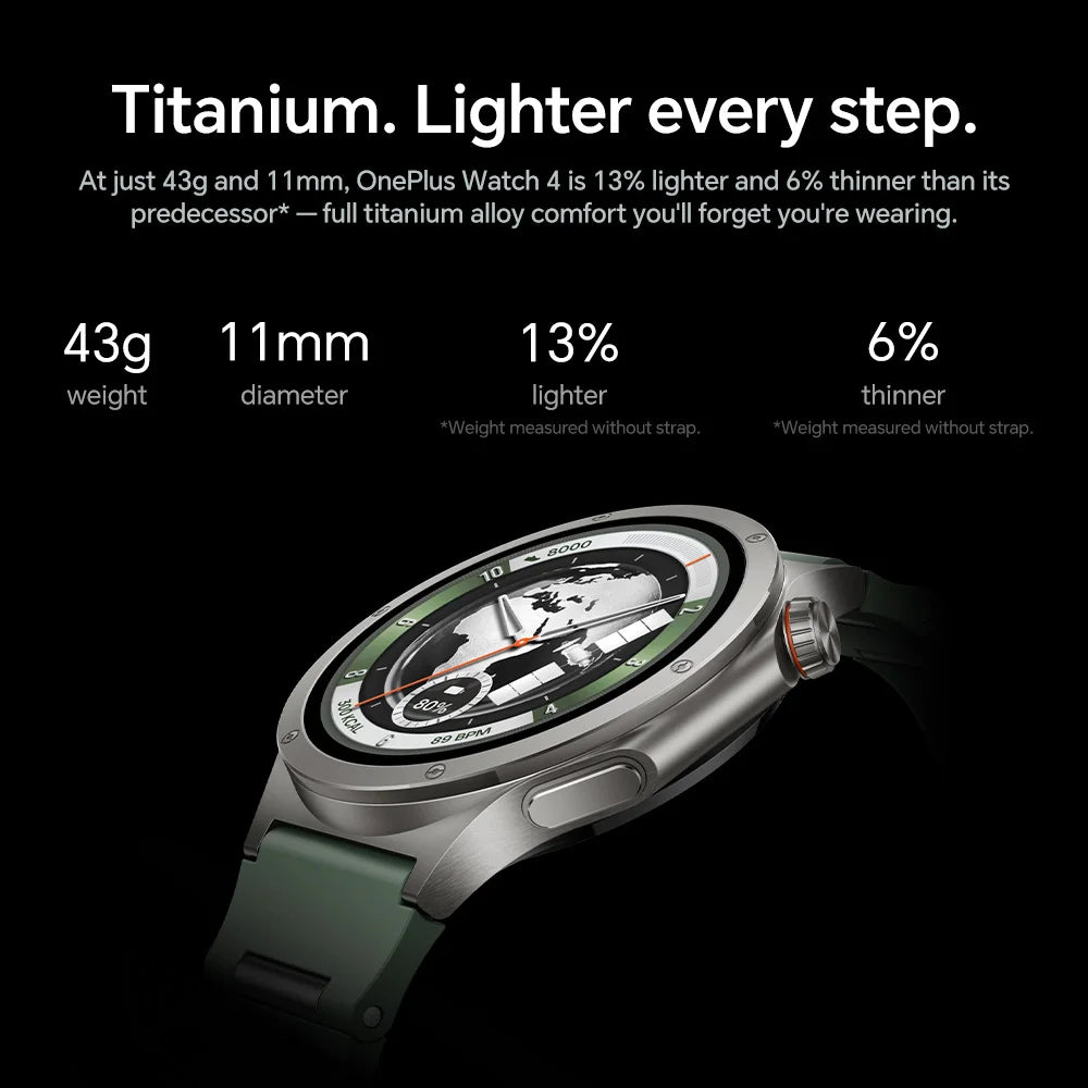 OnePlus Watch 4 Smartwatch With Fitness And Health Tracking