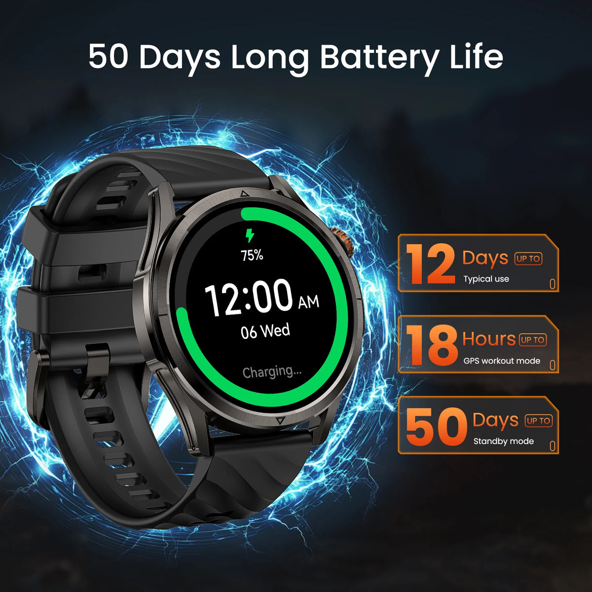KOSPET R10 GPS Smartwatch With AMOLED Display And GNSS Navigation