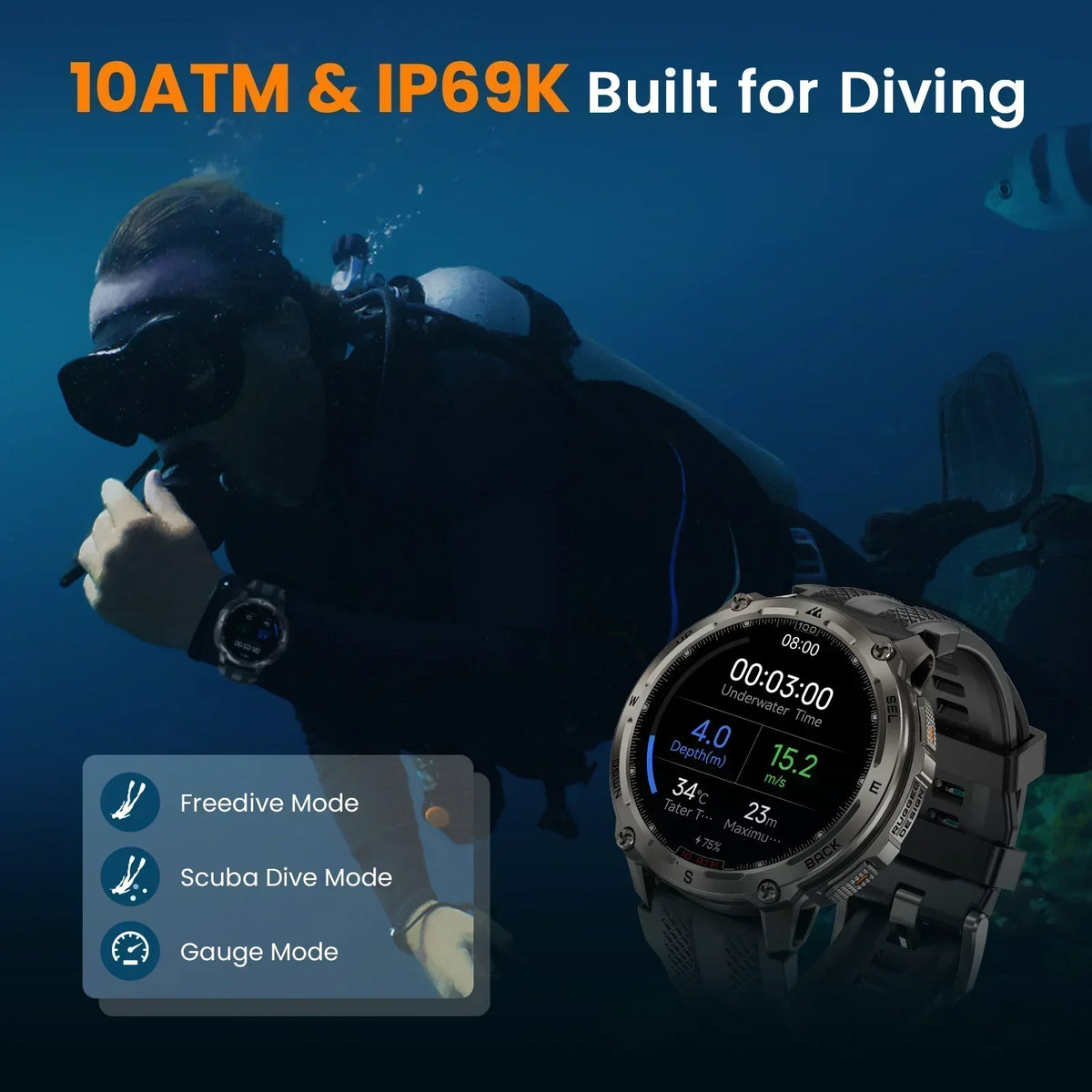 KOSPET Tank T4 GPS Smartwatch Offline Maps And Fitness Tracking