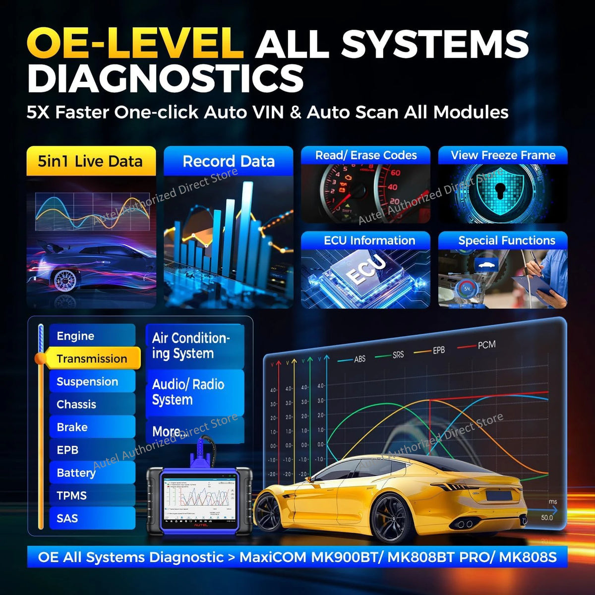 Autel MaxiIM IM508S Automotive Diagnostic Scanner and Key Programmer