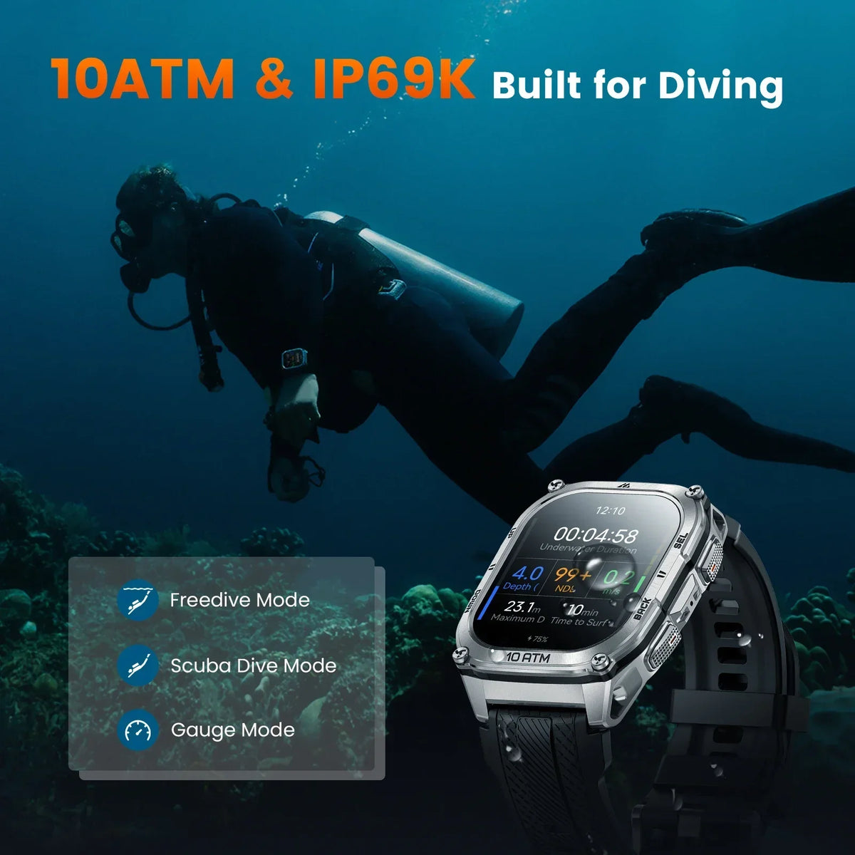 KOSPET Tank M4 GPS Smart Watch With Health Monitoring and Waterproof Design
