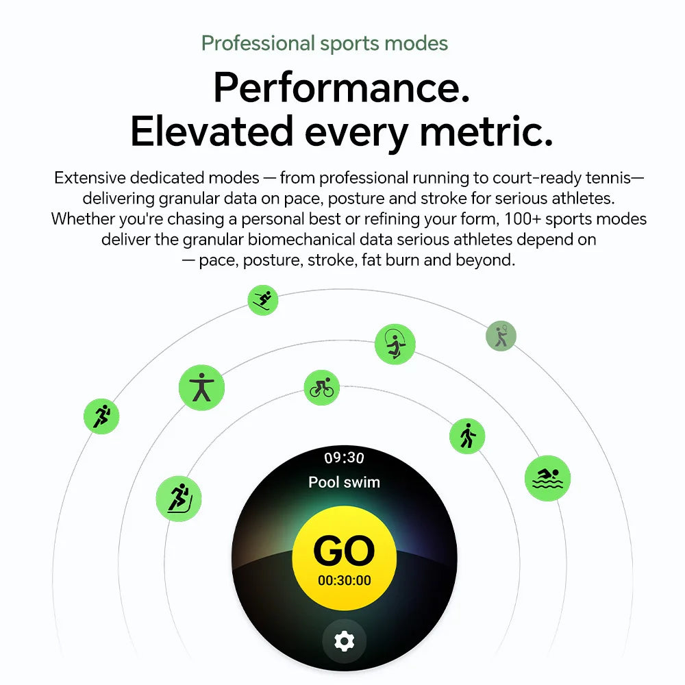 OnePlus Watch 4 Smartwatch With Fitness And Health Tracking