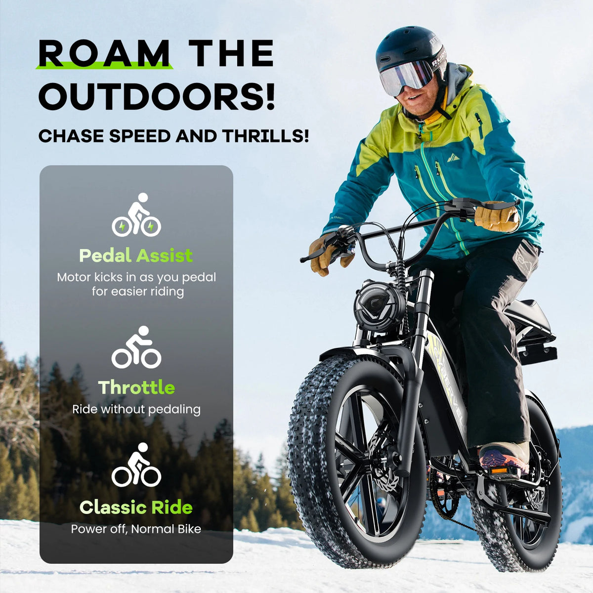 Cybervelo 1000W Electric Bike for Adults 20 Inch Fat Tire 48V All-Terrain E-Bike with Removable 20AH/30AH Battery 30MPH Speed EK11