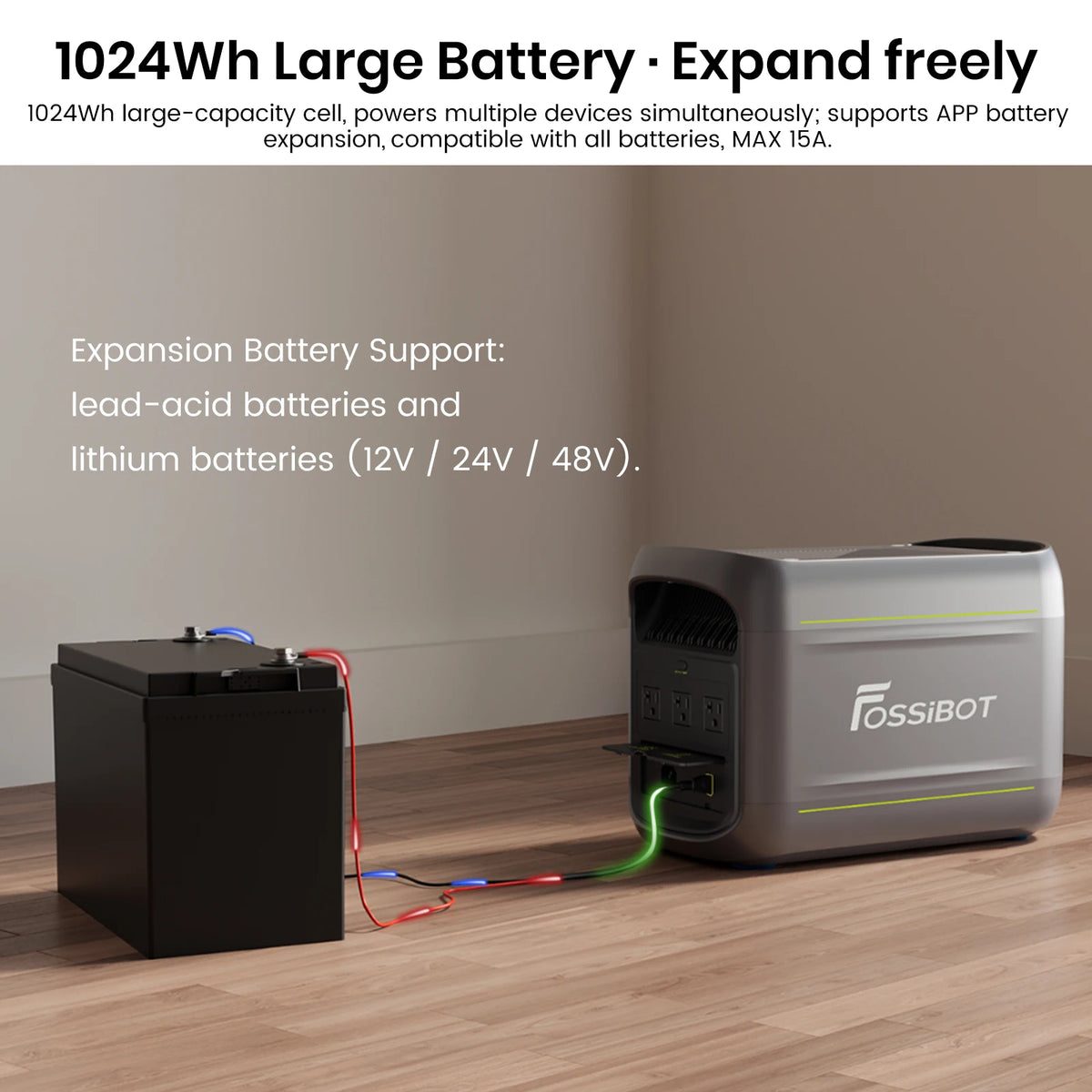FOSSiBOT F1800 Portable Power Station 1800W (3600W Surge), 1024Wh Solar Generator with LiFePO4 Battery, 10ms Seamless UPS, Pure Sine Wave AC Outlets for Home Backup, Camping, RV, Emergency Emergency