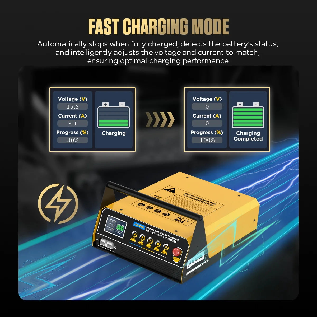 AUTOOL EM355 Power Inverter ECU Programming 110/120V HD LCD Screen Nine Safety Protections Adjustable Programming Voltage
