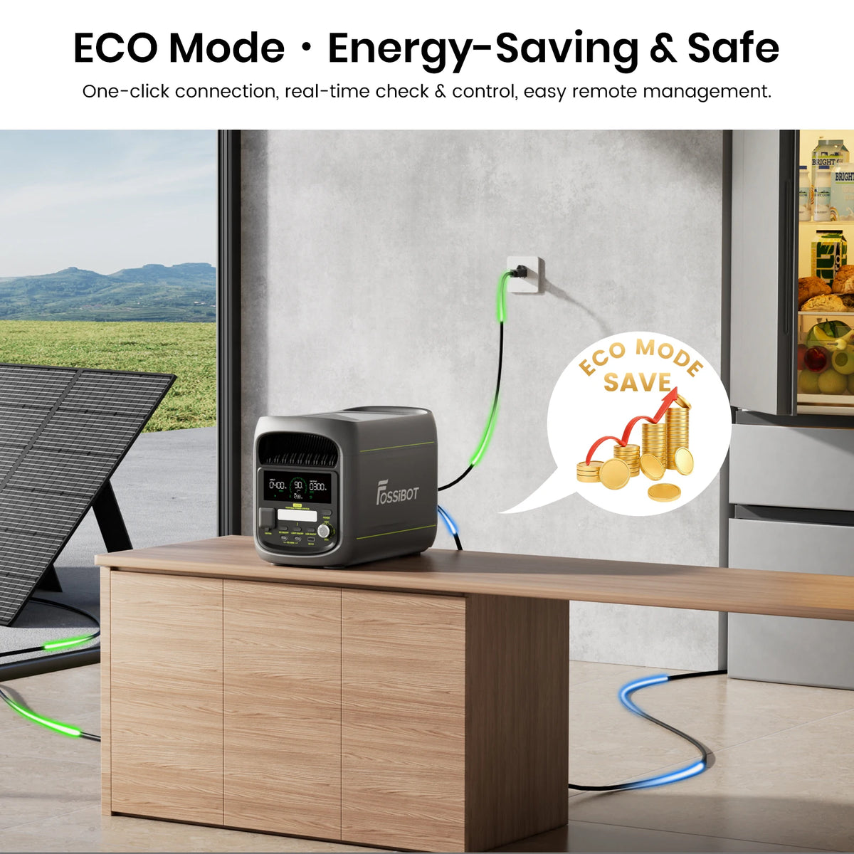 FOSSiBOT F1800 Portable Power Station 1800W (3600W Surge), 1024Wh Solar Generator with LiFePO4 Battery, 10ms Seamless UPS, Pure Sine Wave AC Outlets for Home Backup, Camping, RV, Emergency Emergency