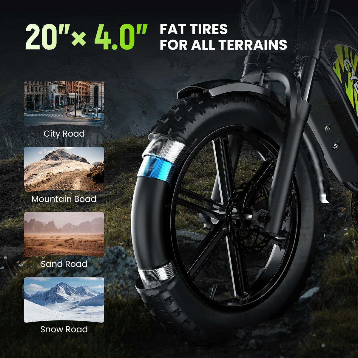 Cybervelo 1000W Electric Bike for Adults 20 Inch Fat Tire 48V All-Terrain E-Bike with Removable 20AH/30AH Battery 30MPH Speed EK11